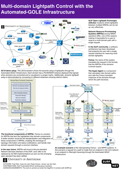 2010-11-04-aGOLE.pdf