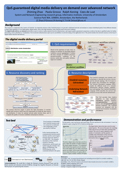 2010-11-12-SC-QOS.pdf